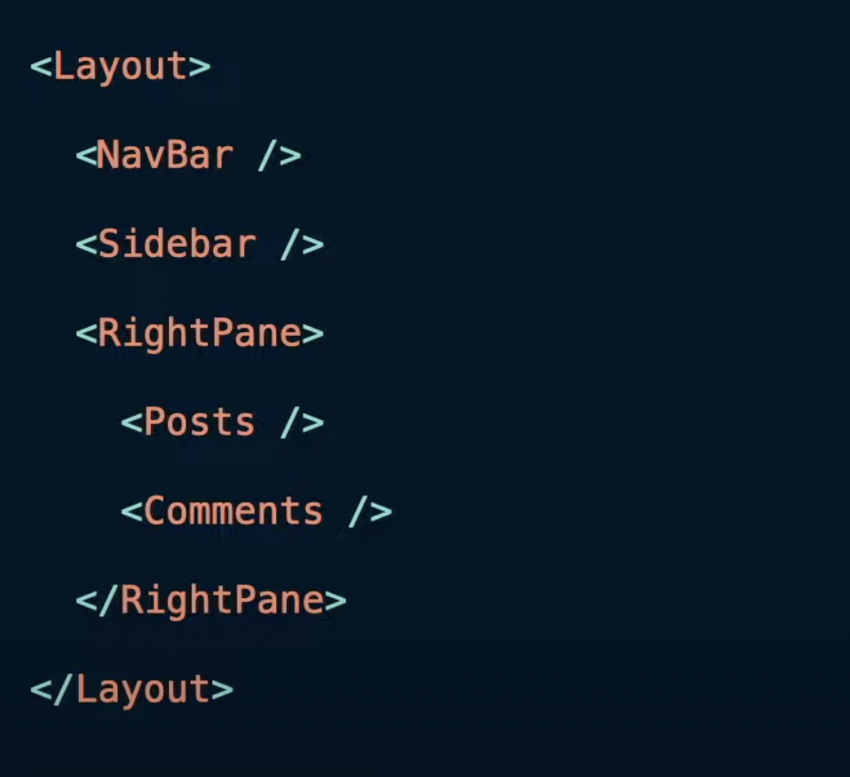 Demo Project Structure containing different components